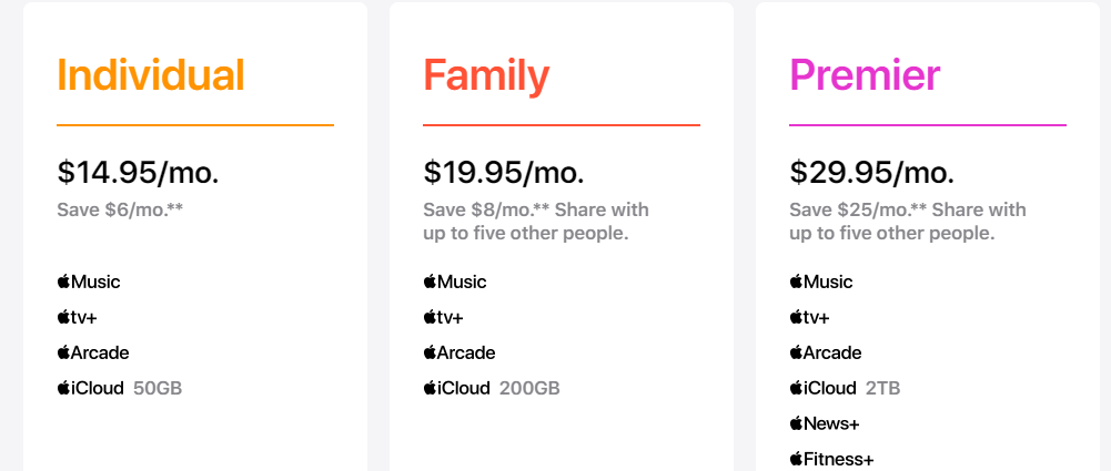 apple one bundle fitness plus